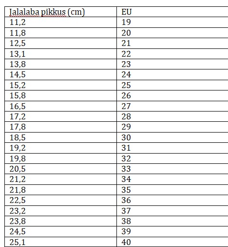 Reima patter mõõttabel wordina.jpg (55 KB)